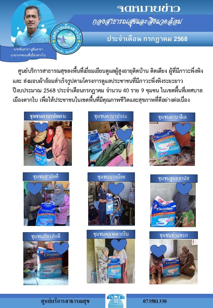 ลงพื้นที่เยี่ยมเยียนดูแลผู้สูงอายุติดบ้าน ติดเตียง ผู้ที่มีภาวะพึ่งพิง