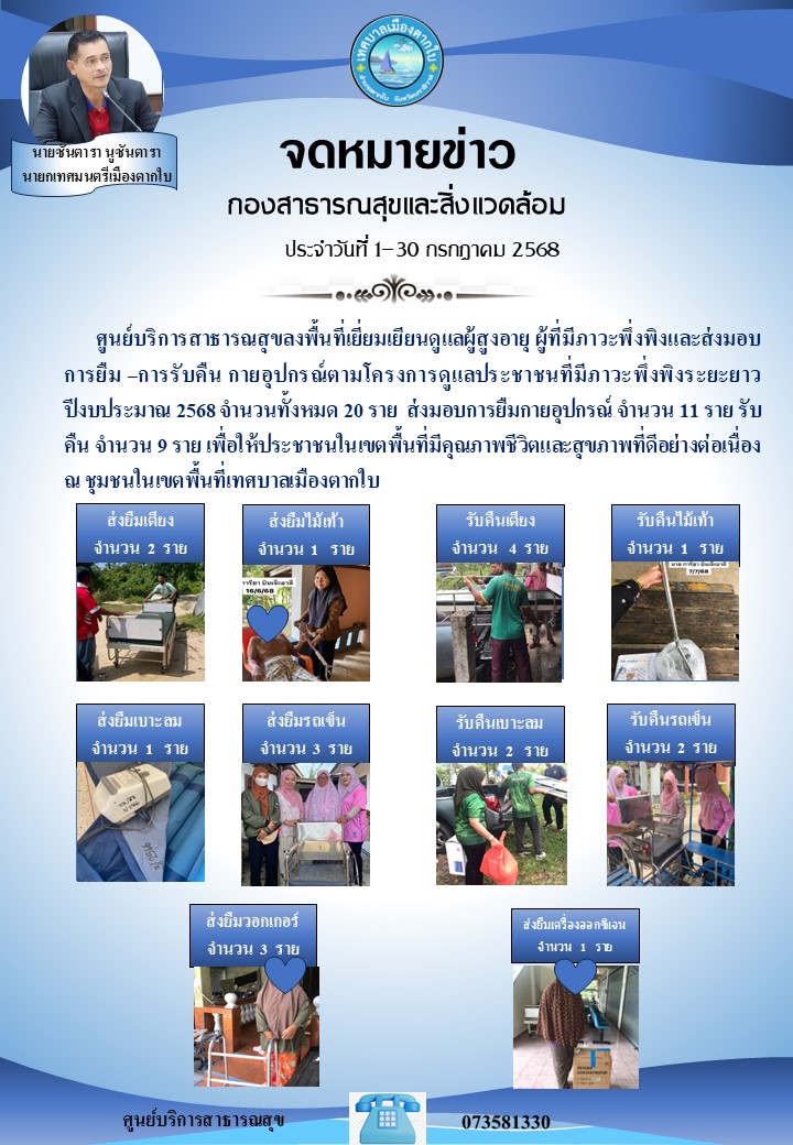 ลงพื้นที่เยี่ยมเยียนดูแลผู้สูงอายุ ผู้ที่มีภาวะพึ่งพิง