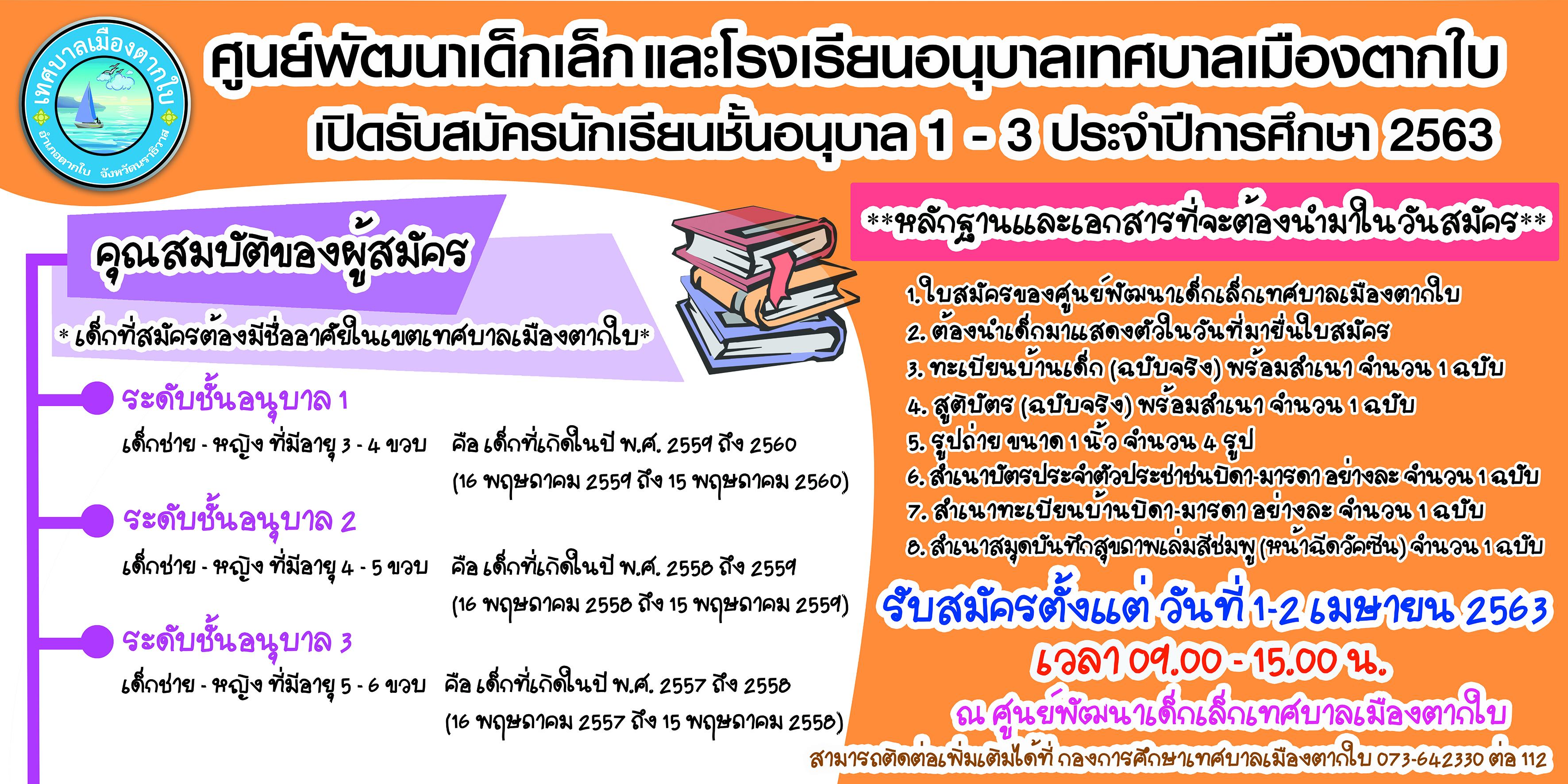 เปิดรับสมัครนักเรียนชั้นอนุบาล 1 - 3 ประจำปีการศึกษา 2563 